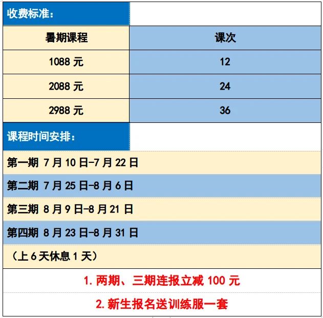 篮球运动员一周的力量训练计划怎么写_2